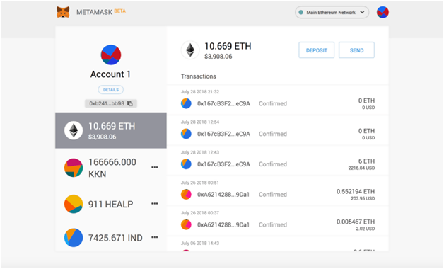 Metamask Wallet Basic Attention Token Wallets