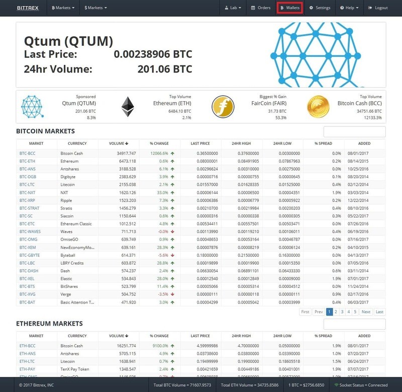 Deponering av Crypto på Bittrex