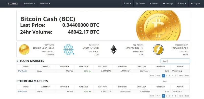 Hvordan finne ditt kryptopar i Bittrex-kontoen din