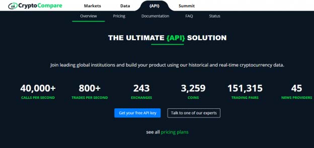 API for kryptosammenligning