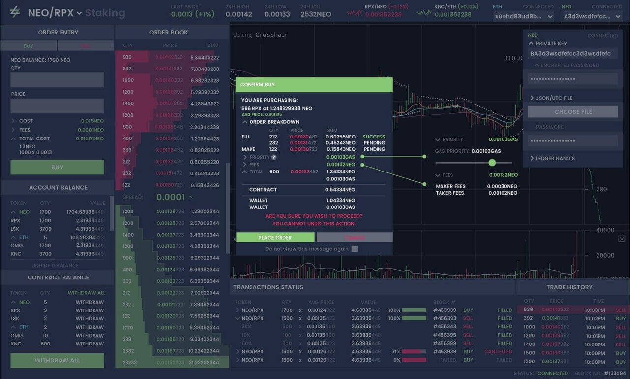 zdecentralizowana wymiana, zdecentralizowane giełdy, popularne dexy, DEX, DEX