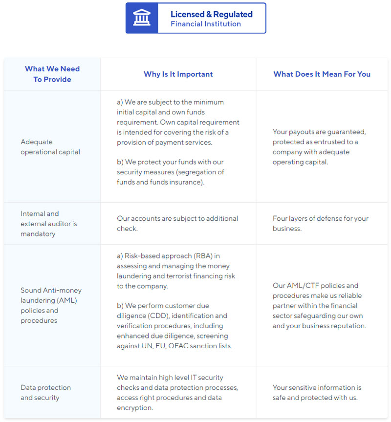 nexo-credissimo-licencjonowana-regulowana-instytucja-finansowa