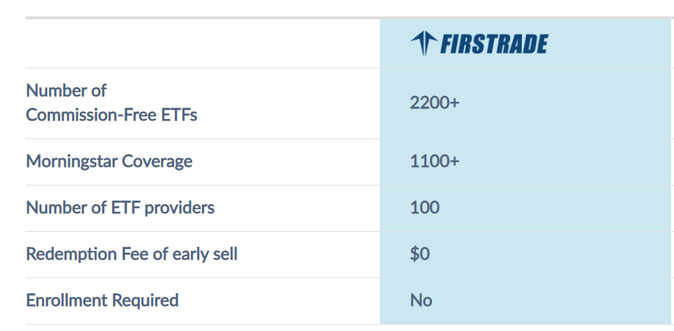 Børs-ETFer (børshandlet fond) - hva investorer bør vite