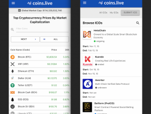 Coins.live kapitalizacja rynkowa aplikacji kryptograficznej i kalendarz ICO